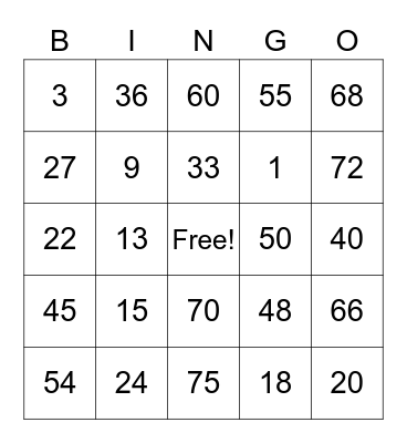 Joyce Mandigma Bingo Card
