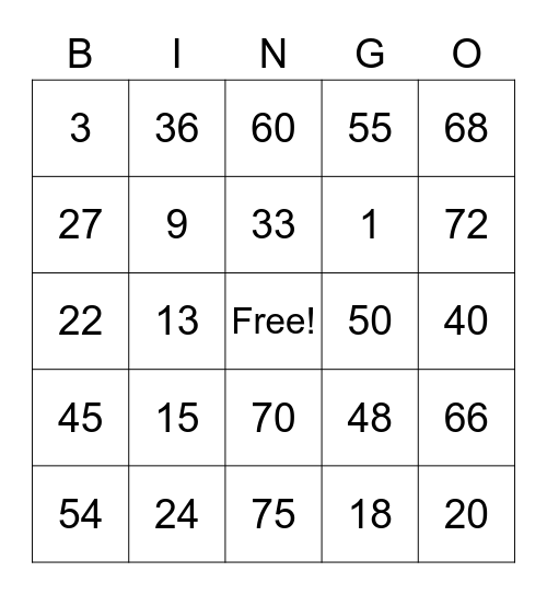 Joyce Mandigma Bingo Card