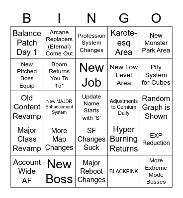 MapleStory 2022 Winter Showcase Bingo Card