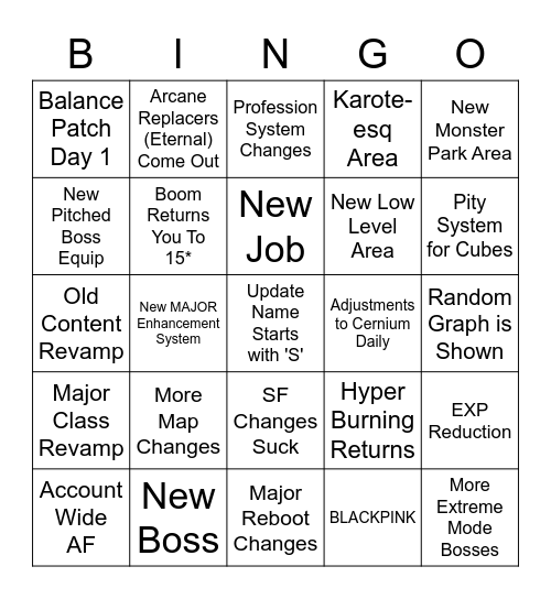 MapleStory 2022 Winter Showcase Bingo Card