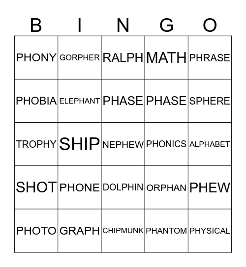 Michael & Chance's Bingo Card