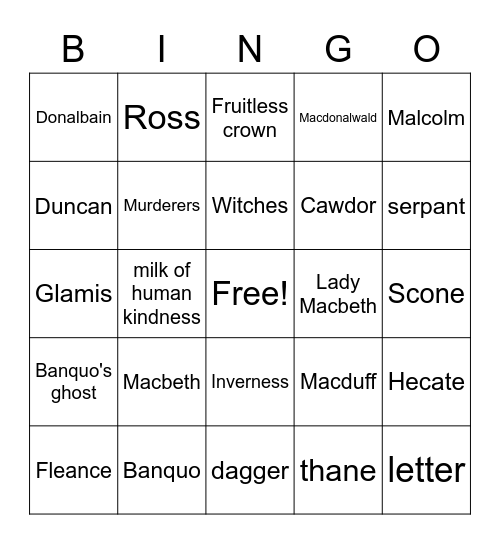 Macbeth BINGO Card