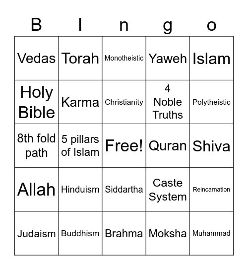 Religious Beliefs Bingo Card