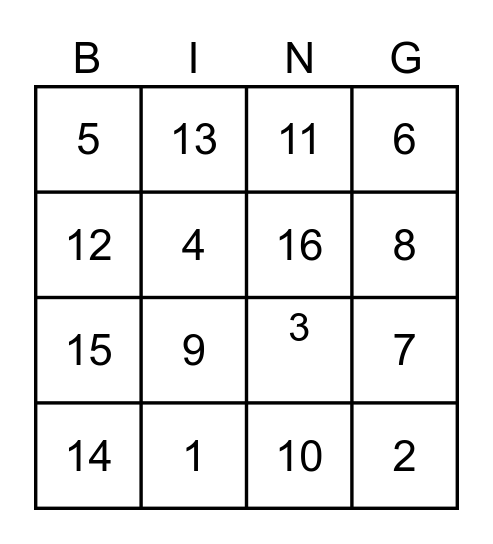 NEVER HAVE I EVER Bingo Card