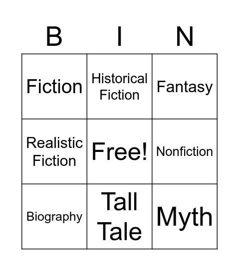 Genres Bingo Card