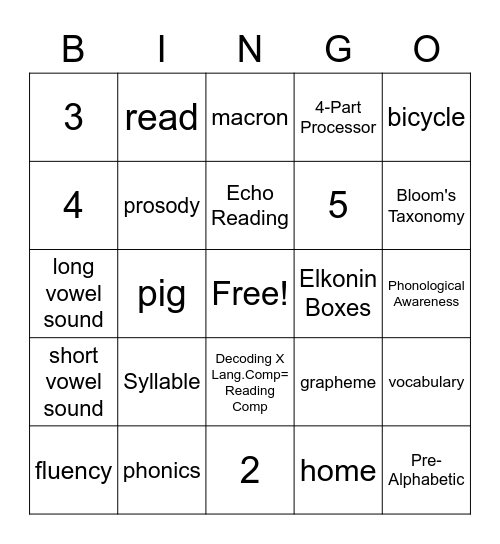 Foundational Reading Bingo Card