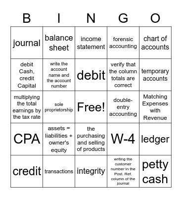 Accounting Review Bingo Card