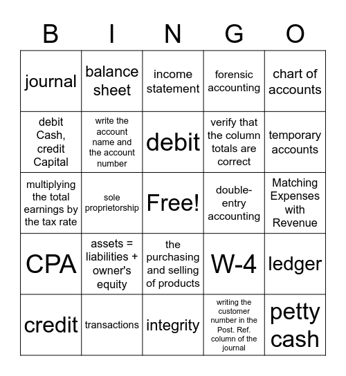 Accounting Review Bingo Card