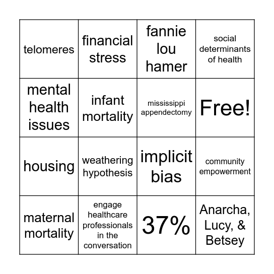 Birthing Change Bingo Card