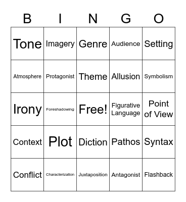 The Language of Fiction Bingo Card