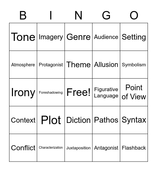 The Language of Fiction Bingo Card