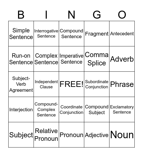 Sentence Structure Bingo Card