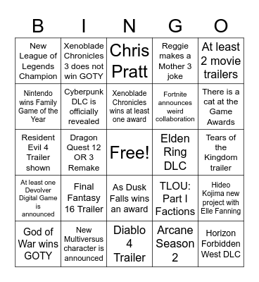 The Game Awards Prediction Bingo Card