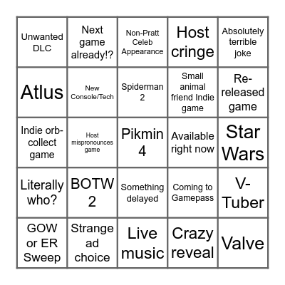2022 Game Awards Bingo Card