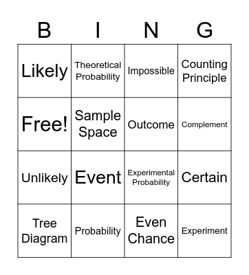 Probability Bingo Card