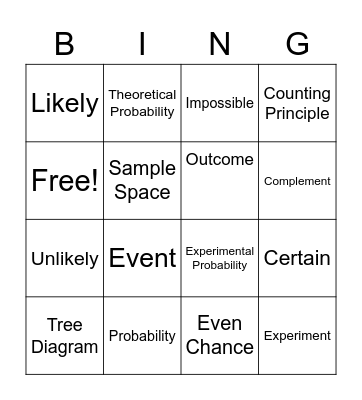 Probability Bingo Card