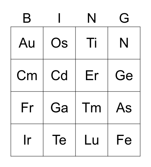 Periodic Table Bingo Card