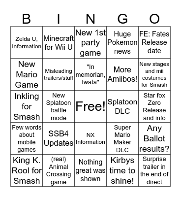 Nintendo Direct Bingo Card