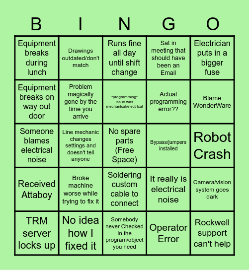 Controls Bingo Card