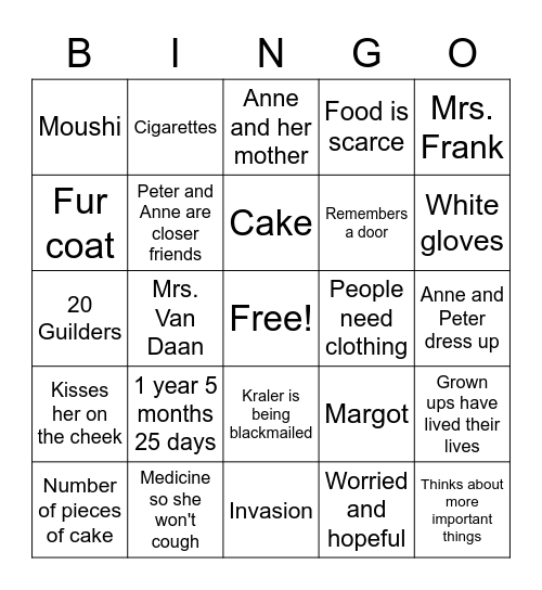 Anne Frank Act 2 Scenes 1 and 2 Bingo Card