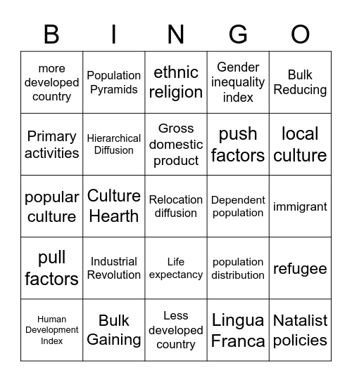GeoGo Bingo Card