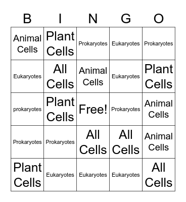 Prokaryotes & Eukaryotes (Animal & Plant Cells) Bingo Card