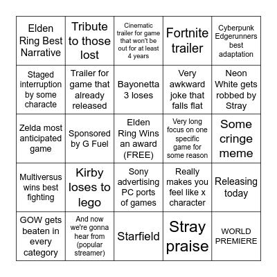 Game Awards 2022 Bingo Card
