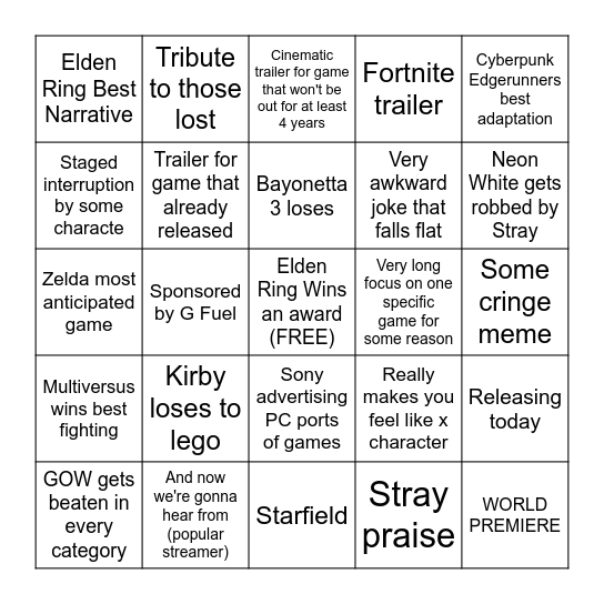 Game Awards 2022 Bingo Card