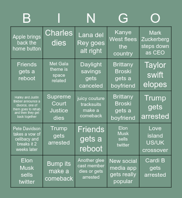 2023 Bingo Predictions Bingo Card
