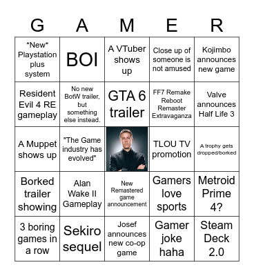 Game Awards 2022 Bingo Card