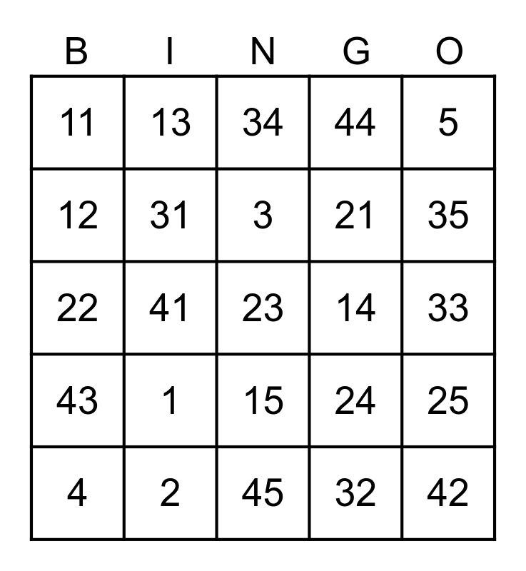 DATA PLATFORM Bingo Card