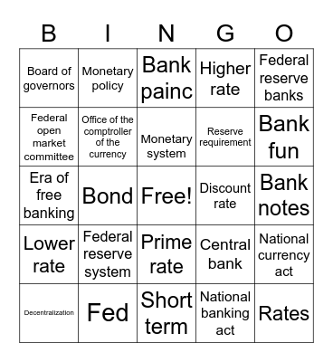 Federal Bingo Card