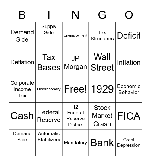 Unit 5 Bingo Card