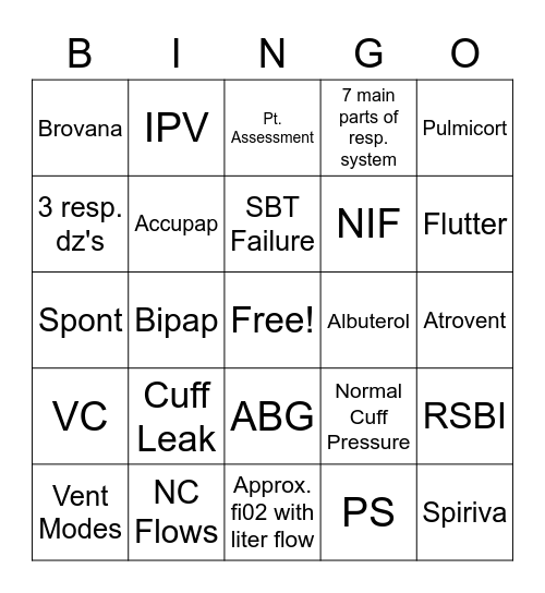 respiratory system bingo Card