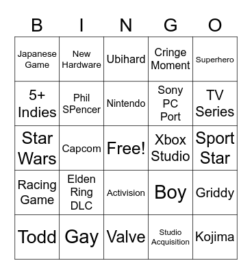 Game Awards Bingo Card