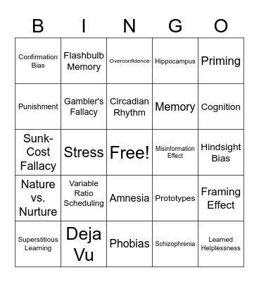 Psychology Bingo Card