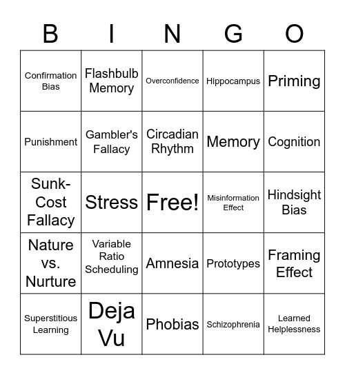 Psychology Bingo Card