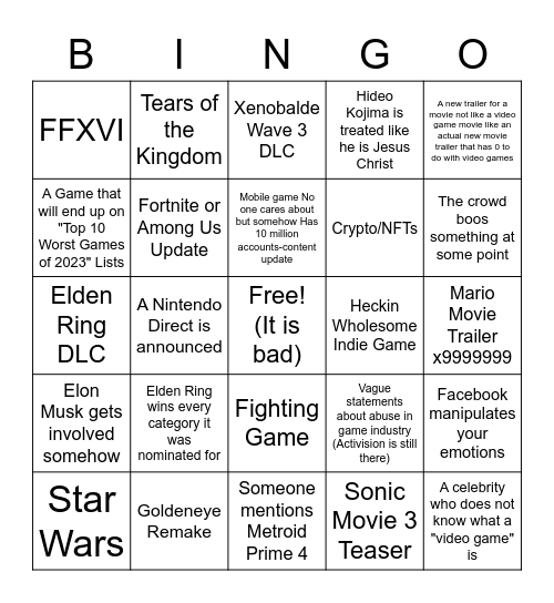 Game Awards Predictions Bingo Card