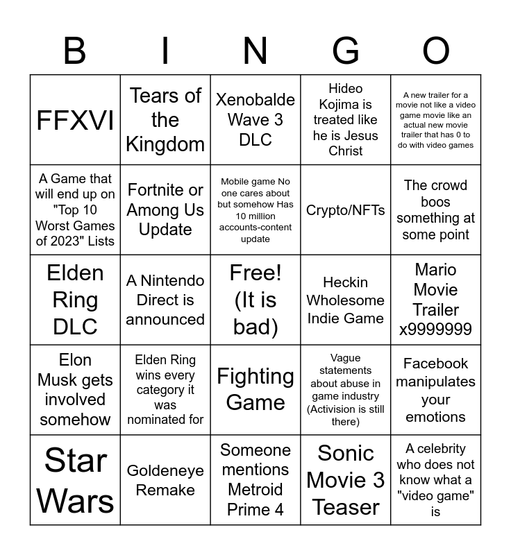 The Game Awards 2023 live report and bingo