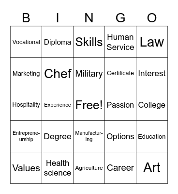 Career Development Bingo Card