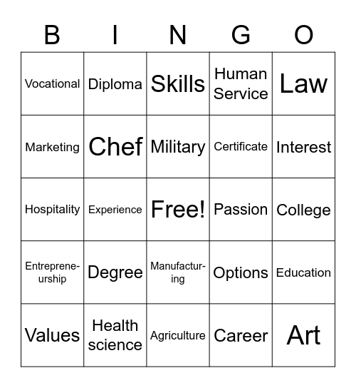 Career Development Bingo Card