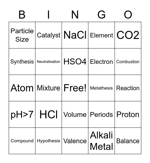 Chemistry Bingo Card