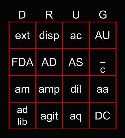 Pharmacology Abbreviations #1 Bingo Card