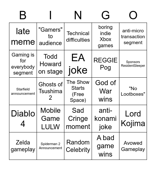 The game awards bingo Card