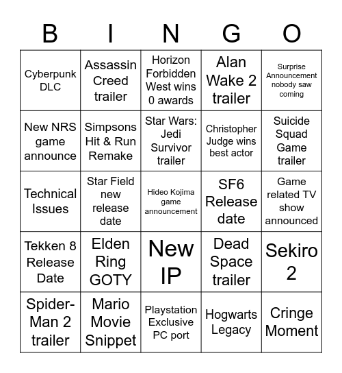 TGA 2022 Bingo Card