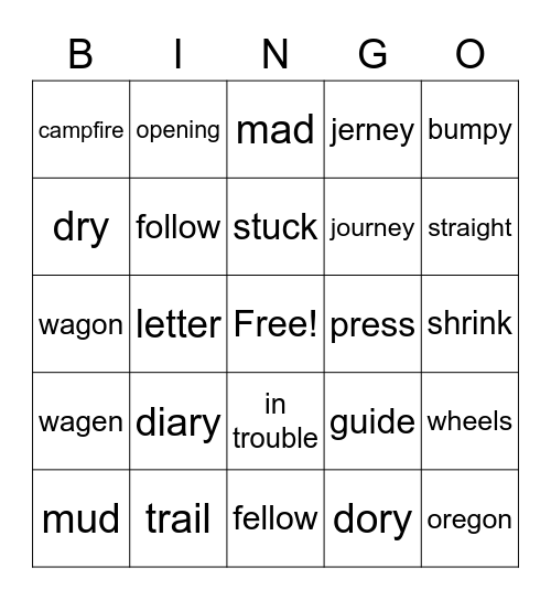 key words Bingo Card