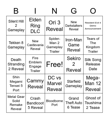 Game Awards 2022 Bingo Card