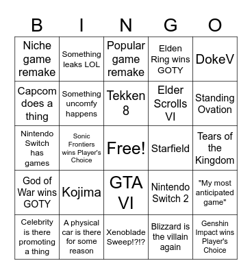 Game Awards 2022 Bingo Card