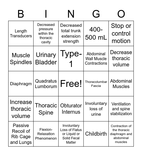 Pathomechanics Review Bingo Card