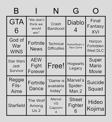 The Game Awards 2022 BINGO Card